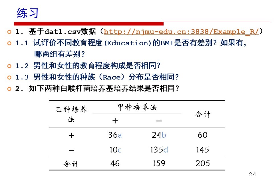 R_questions_04